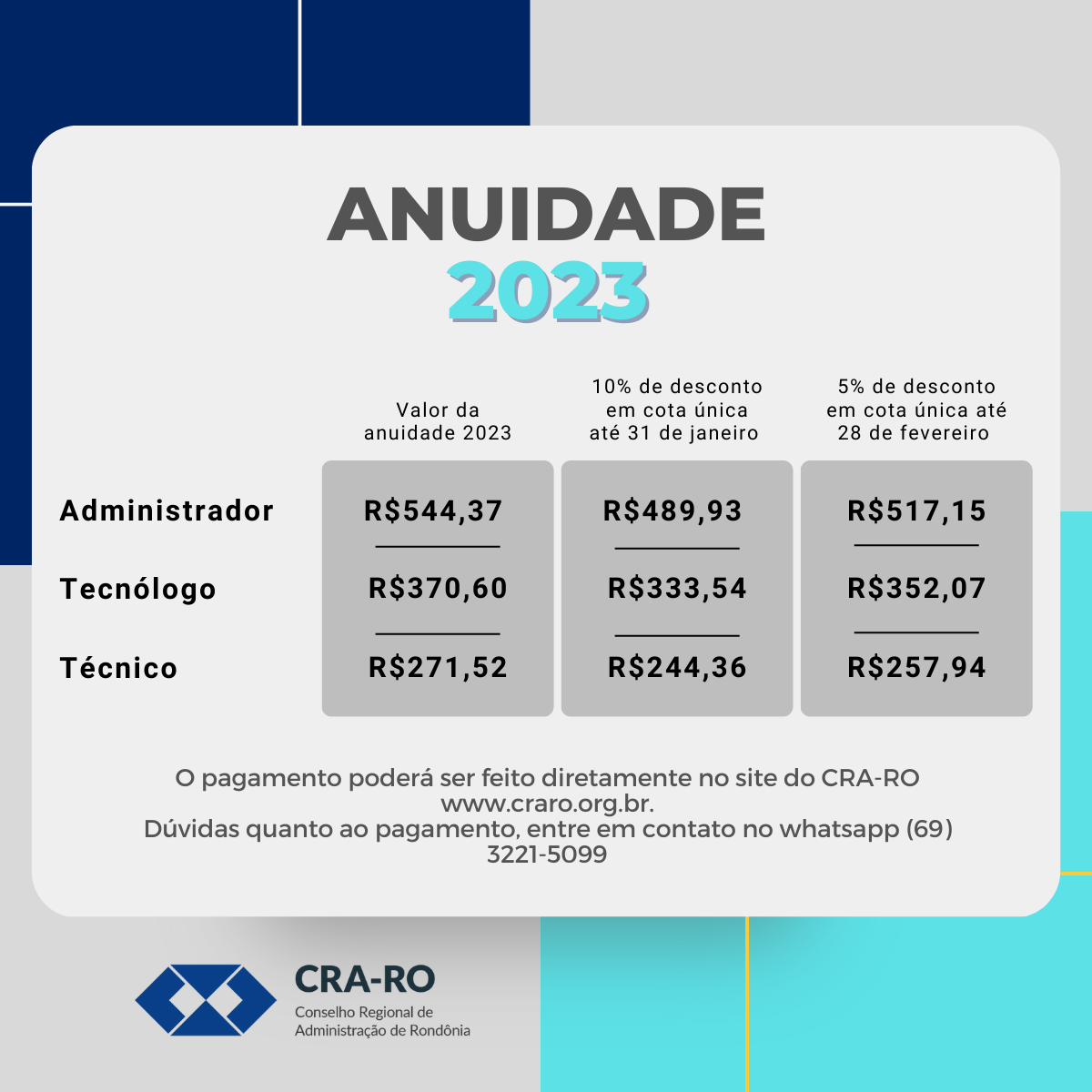 Eleições CFA/CRAs 2022 – CRA-RO