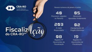 Read more about the article Atuação da FiscalizAção do CRA-RO de Janeiro a Junho de 2024
